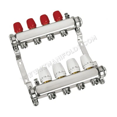 Aktuateur manifoul anba planche